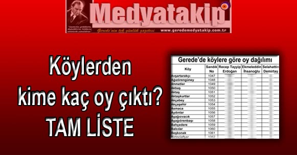 Koylerde-kime-kac-oy-cikti