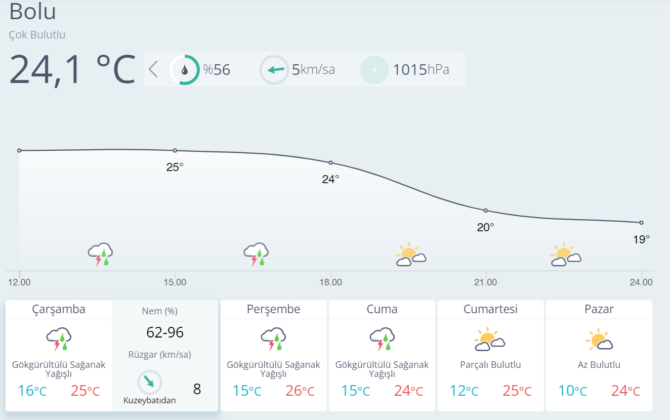 Bolu