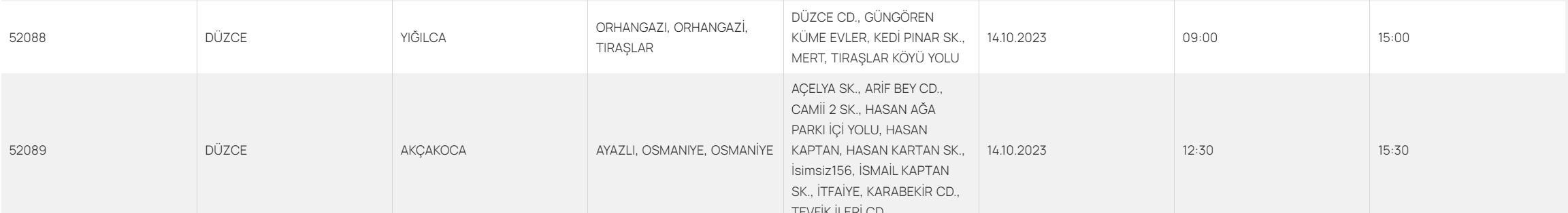 Düzce elektrik kesintisi