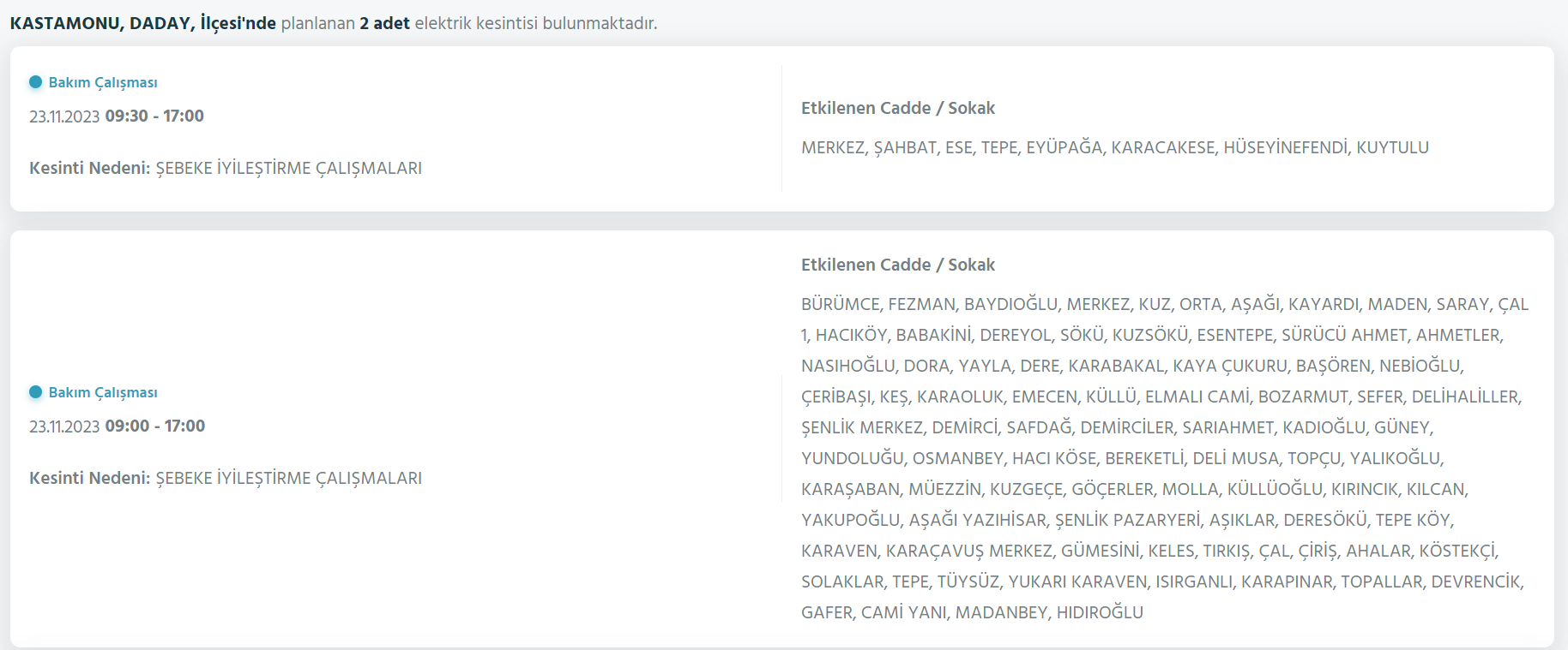 Kastamonu elektrik kesintisi