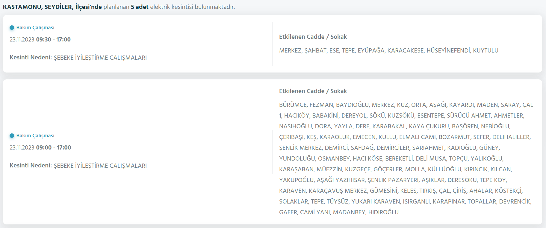 Kastamonu elektrik kesintisi