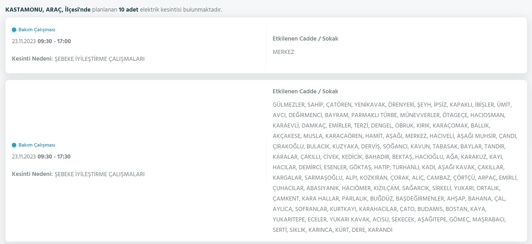 Kastamonu elektrik kesintisi