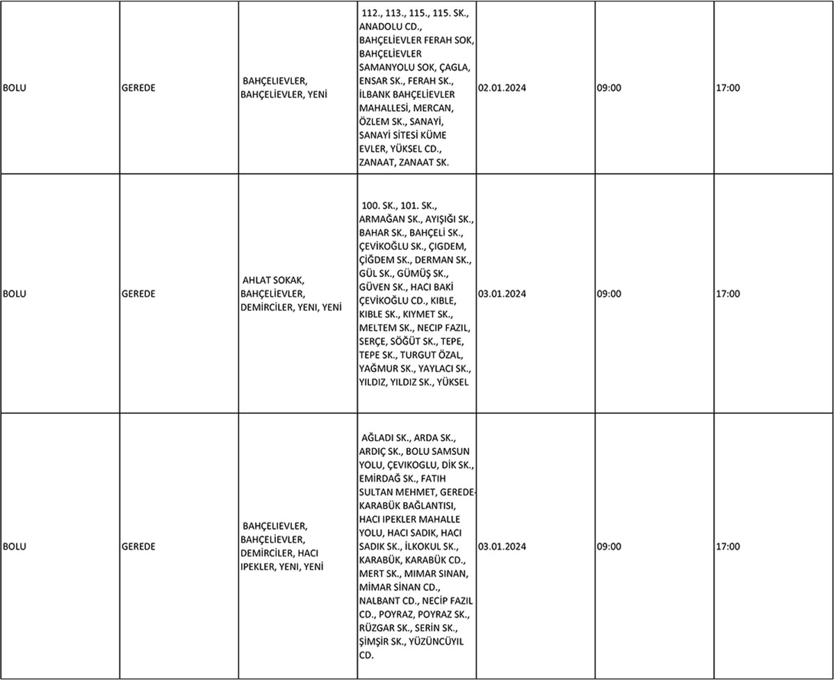 Gerede elektrik kesintisi 2 3 Ocak 2024