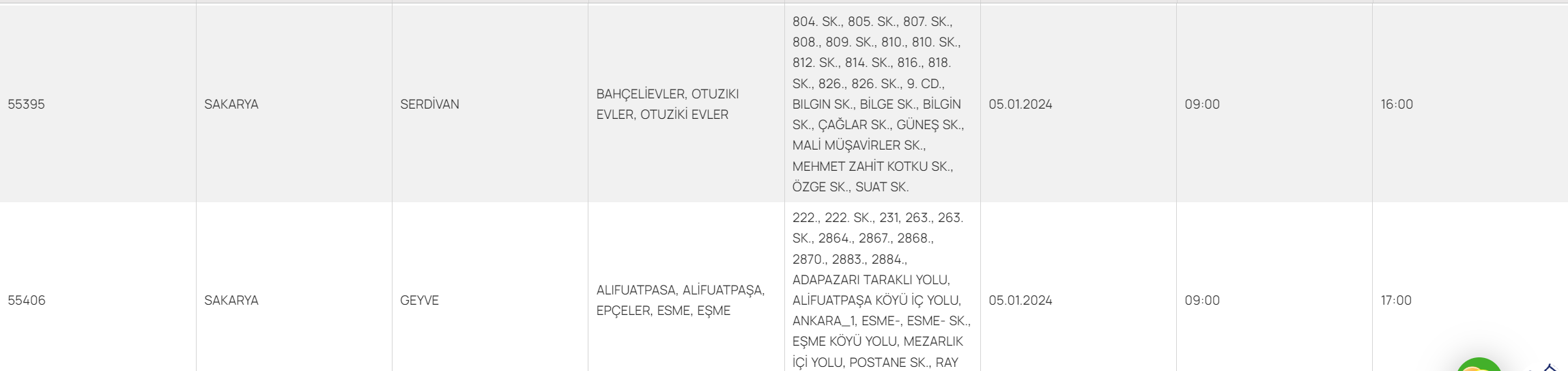 Sakarya elektrik kesintisi