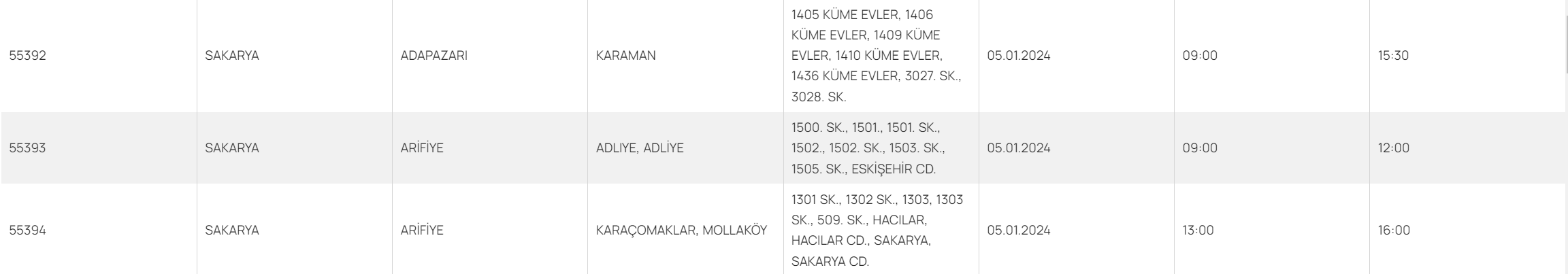 Sakarya elektrik kesintisi