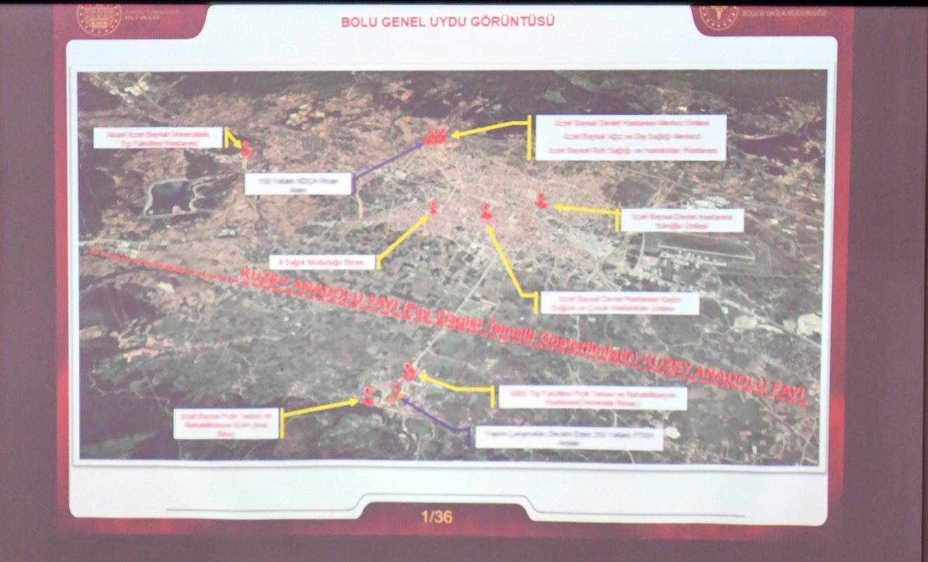 Bolu'da deprem analiz toplantısı düzenlendi