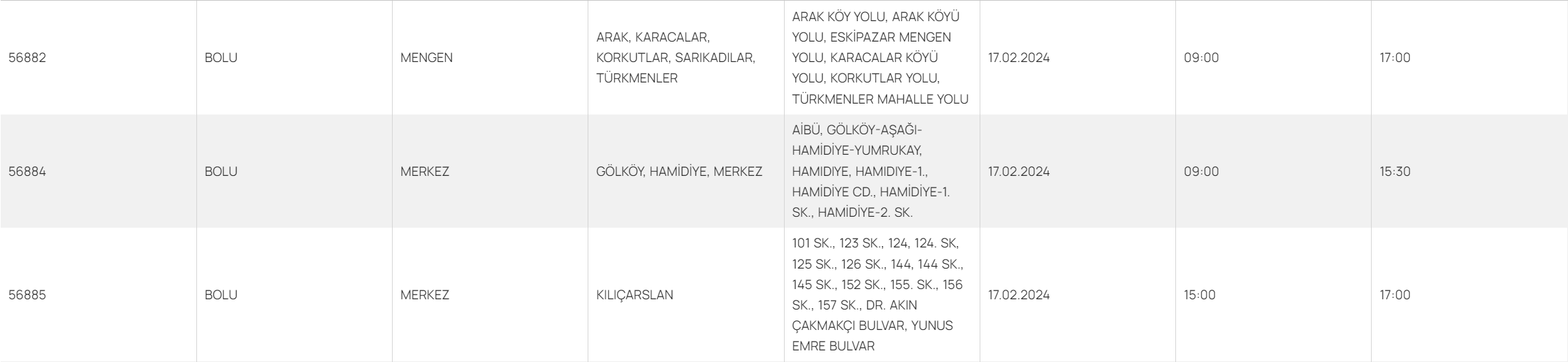 Bolu elektrik kesintisi 