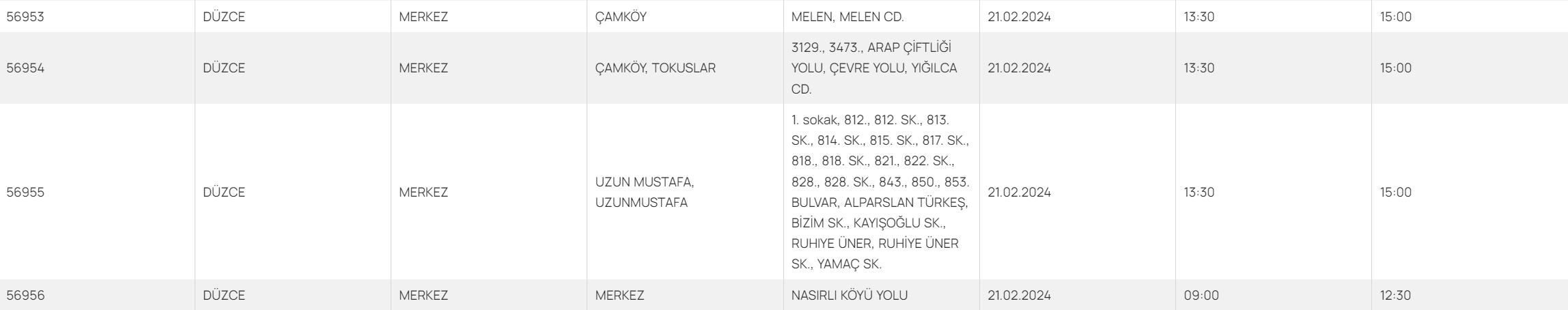 Düzce elektrik kesintisi