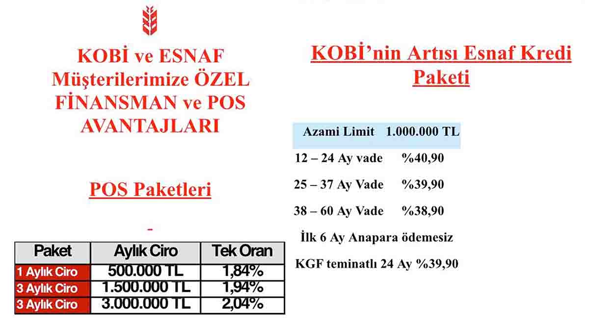 Gerede Esnafına Müjde 1 Milyon Lira Dağıtılacak!