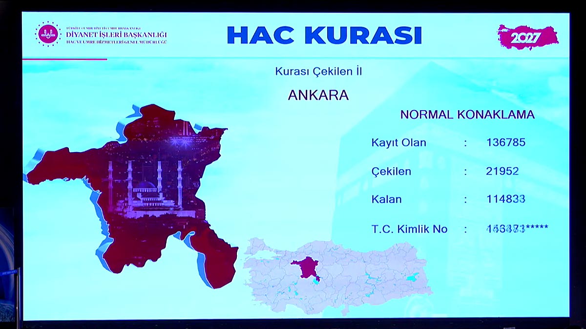 2027 hac kurası sonuçları