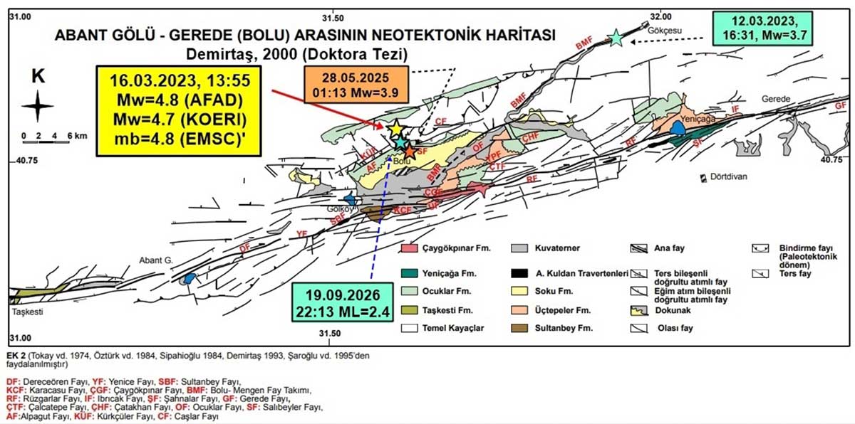 bolu gerede neotektonik harita, fay